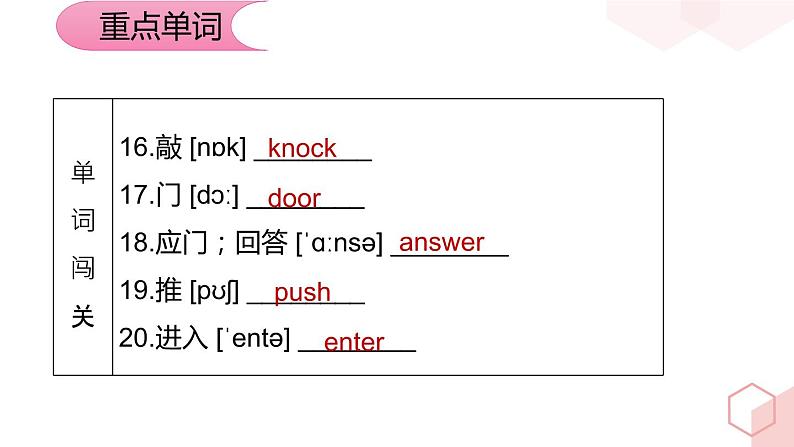 Module8【复习课件】——2022-2023学年外研版英语七年级下册单元综合复习第4页