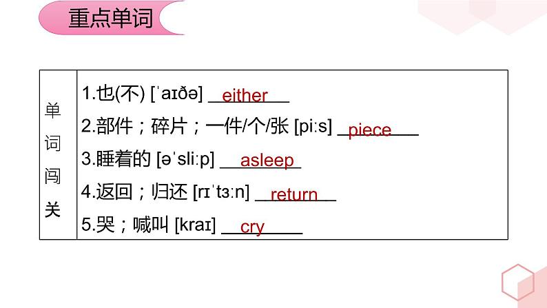 Module8【复习课件】——2022-2023学年外研版英语七年级下册单元综合复习第7页