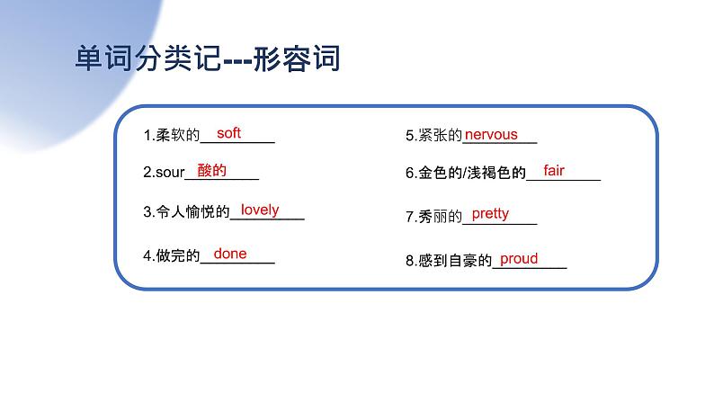 Module 1【复习课件】——2022-2023学年外研版英语八年级下册单元综合复习04