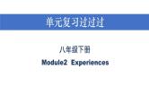 Module 2【复习课件】——2022-2023学年外研版英语八年级下册单元综合复习