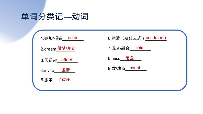 Module 2【复习课件】——2022-2023学年外研版英语八年级下册单元综合复习06