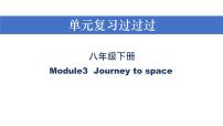 Module 3【复习课件】——2022-2023学年外研版英语八年级下册单元综合复习