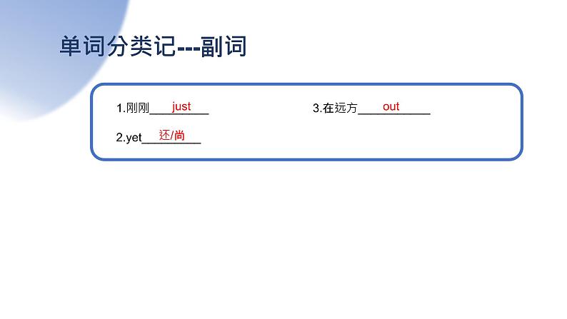 Module 3【复习课件】——2022-2023学年外研版英语八年级下册单元综合复习05