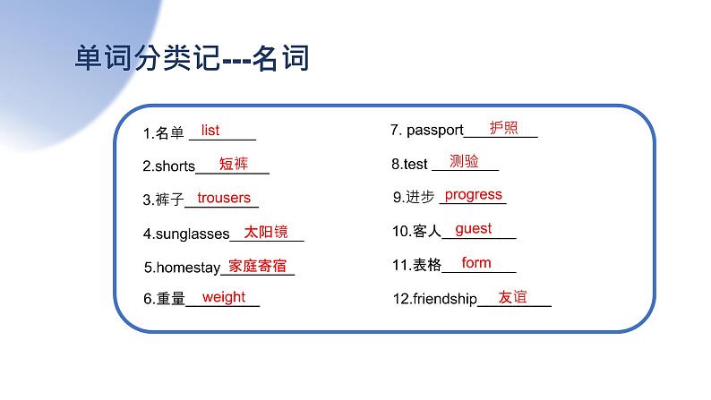 Module 7【复习课件】——2022-2023学年外研版英语八年级下册单元综合复习03