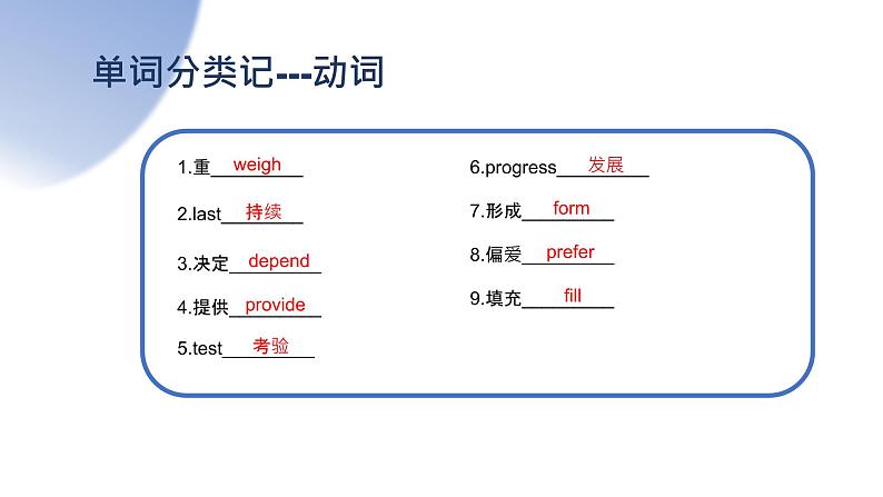 Module 7【复习课件】——2022-2023学年外研版英语八年级下册单元综合复习05