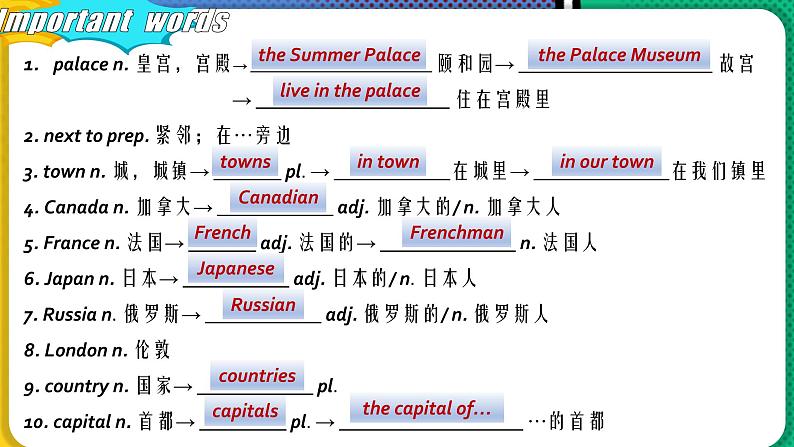 Unit 1【复习课件】——2022-2023学年牛津译林版英语七年级下册单元复习第4页