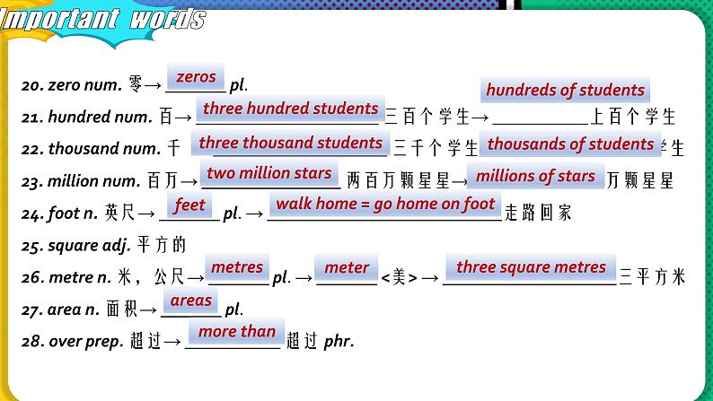 Unit 1【复习课件】——2022-2023学年牛津译林版英语七年级下册单元复习第6页