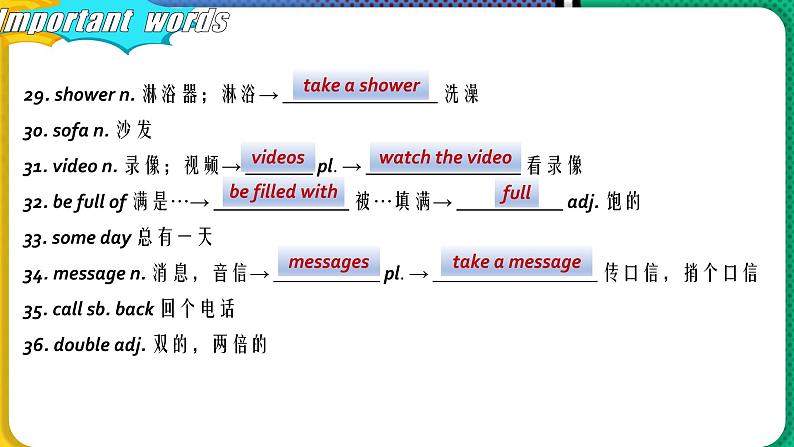 Unit 1【复习课件】——2022-2023学年牛津译林版英语七年级下册单元复习第7页