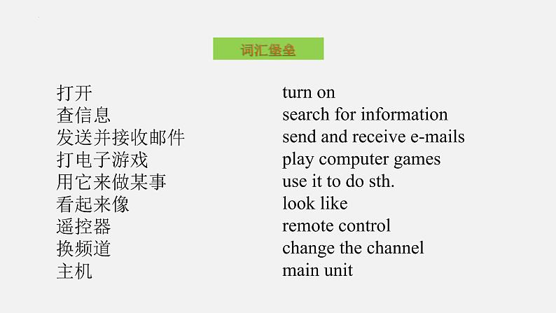 Unit 3【知识梳理】——2022-2023学年牛津译林版英语八年级下册单元综合复习第2页