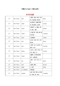 2022-2023年仁爱版英语八年级下册专项复习精讲精练：专题12 知识梳理（Unit 6 词汇过关）（原卷版+解析版）