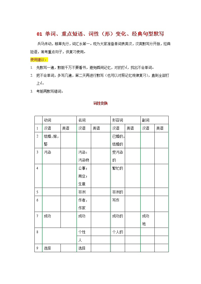 2022-2023年牛津译林版英语七年级下册专项复习精讲精练：01 单词、重点短语、词性（形）变化、经典句型默写（答案版英语）第1页