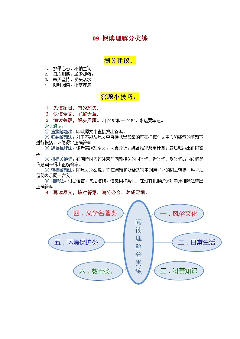 2022-2023年牛津译林版英语七年级下册专项复习精讲精练：09 阅读理解分类练（原卷版+解析版）01