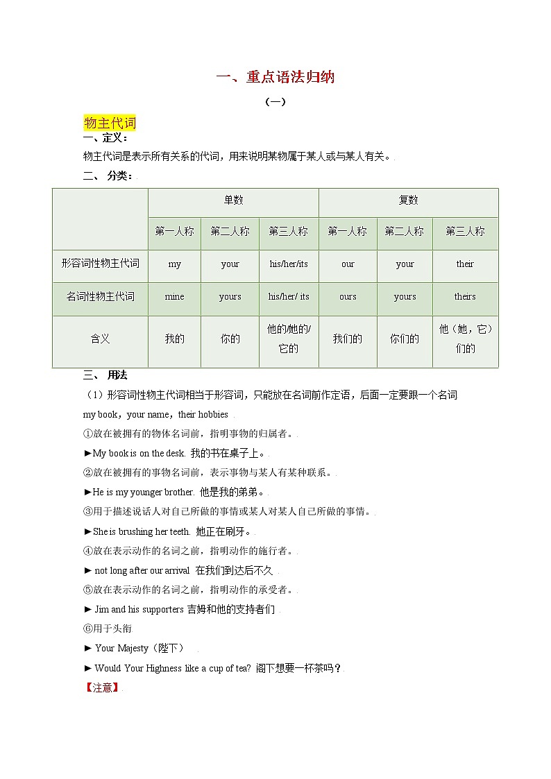 2022-2023年外研版英语七年级下册专项复习精讲精练：专题04 重点语法归纳及专练（原卷版+解析版）01