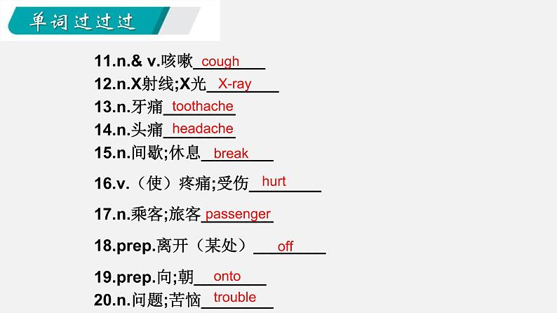 Unit 1【知识梳理】——2022-2023学年人教版英语八年级下册单元综合复习04