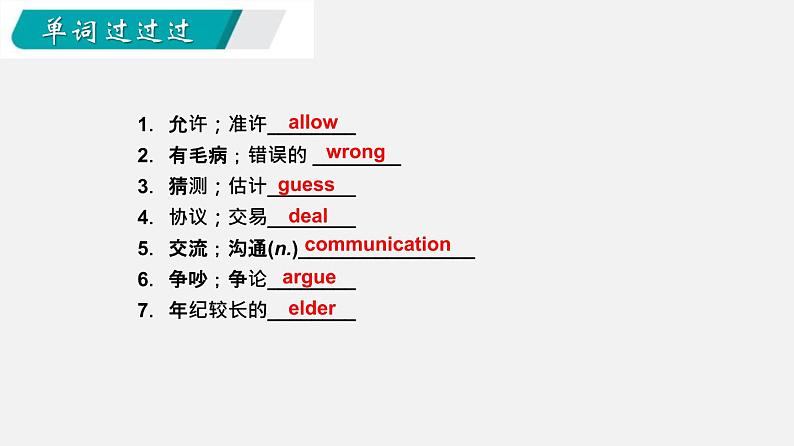 Unit 4【知识梳理】——2022-2023学年人教版英语八年级下册单元综合复习03