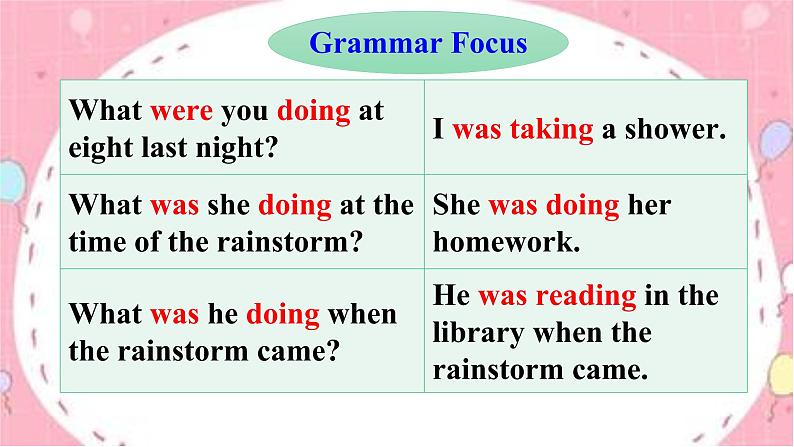 Unit5 SectionA Grammar Focus-4c 课件第8页