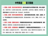 2023中考英语三轮冲刺 题型系列精讲精练专题04 完形填空课件PPT