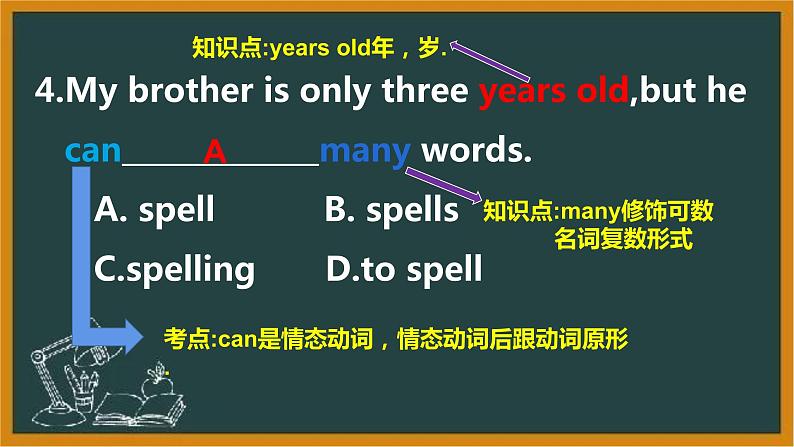 2022-2023学年河南省人教版英语七年级下学期专题复习课件之单项选择(Unit 1－6)05