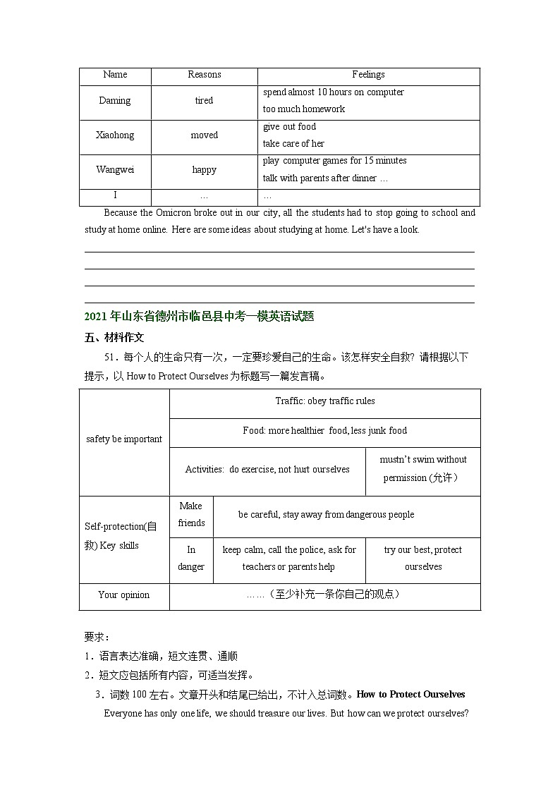 山东省德州市临邑县2021-2023年中考英语一模试题分类汇编：书面表达02