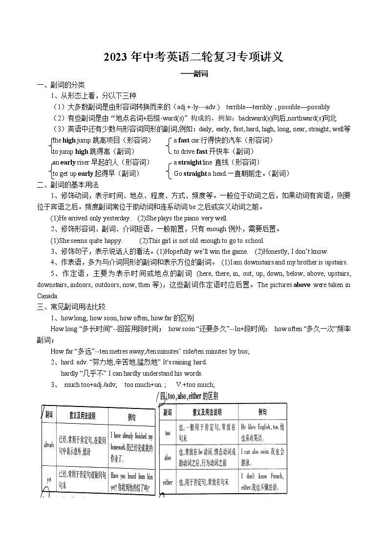 2023年中考英语二轮复习专项讲义与练习-副词（牛津译林版）第1页