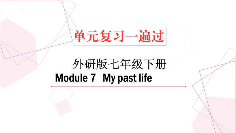 Module 7【复习课件】——2022-2023学年外研版英语七年级下册单元综合复习第1页