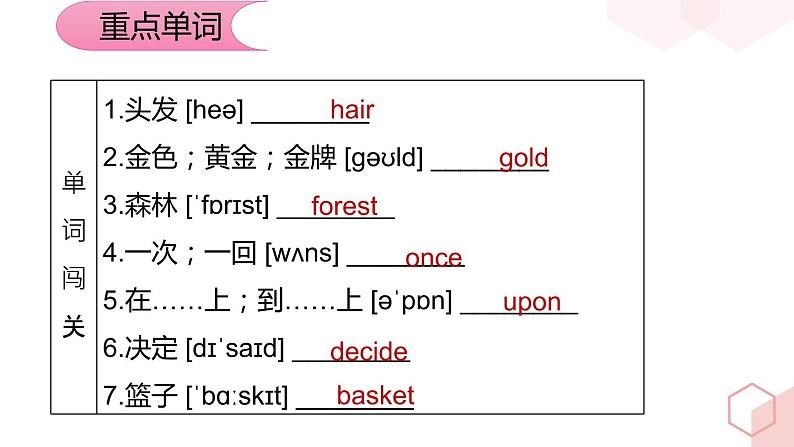 Module8【复习课件】——2022-2023学年外研版英语七年级下册单元综合复习第3页