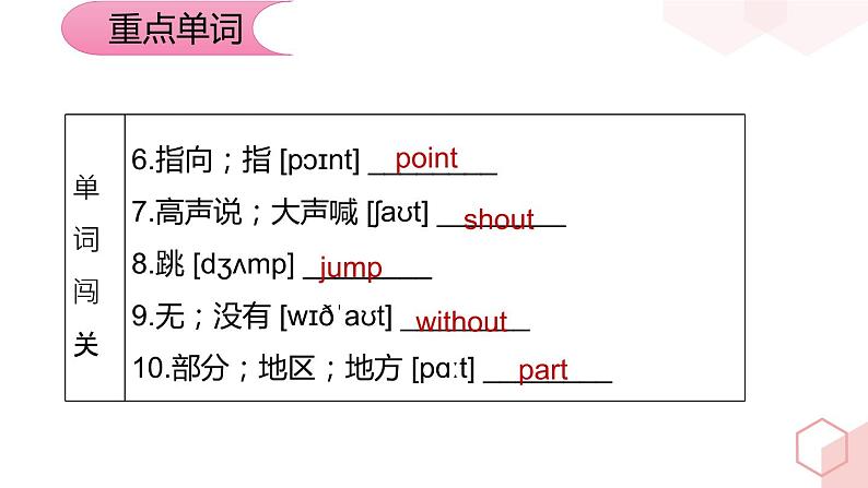 Module8【复习课件】——2022-2023学年外研版英语七年级下册单元综合复习第6页