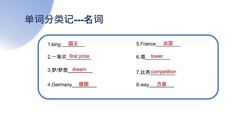 Module 2【复习课件】——2022-2023学年外研版英语八年级下册单元综合复习03