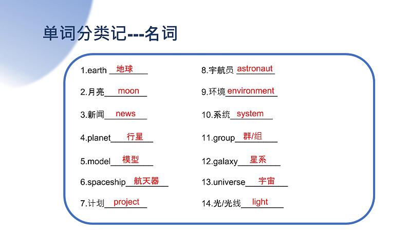 Module 3【复习课件】——2022-2023学年外研版英语八年级下册单元综合复习03