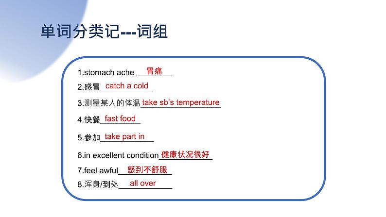 Module 4【复习课件】——2022-2023学年外研版英语八年级下册单元综合复习07