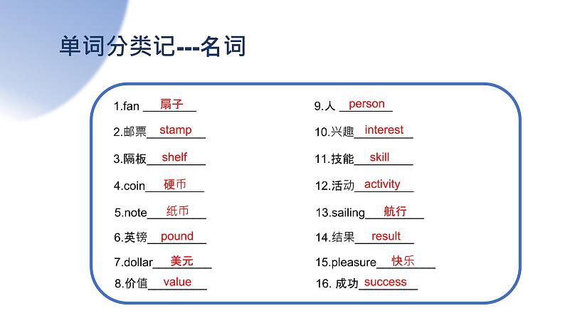 Module 6【复习课件】——2022-2023学年外研版英语八年级下册单元综合复习03