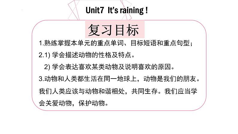 Unit 7【复习课件】——2022-2023学年人教版英语七年级下册单元综合复习02