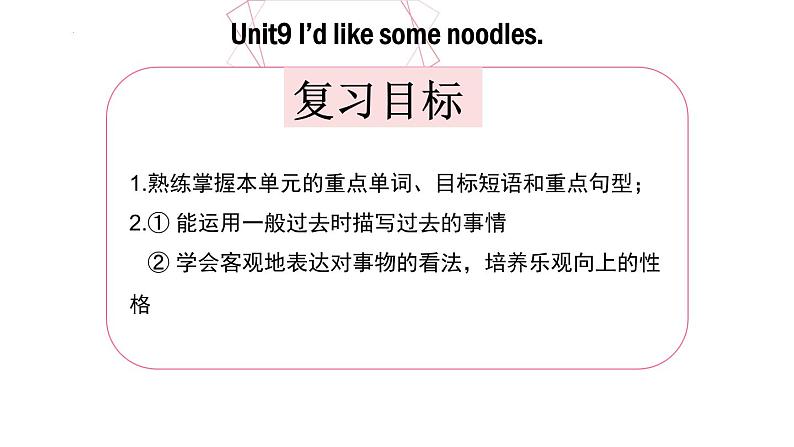 unit 11【复习课件】——2022-2023学年人教版英语七年级下册单元综合复习第2页