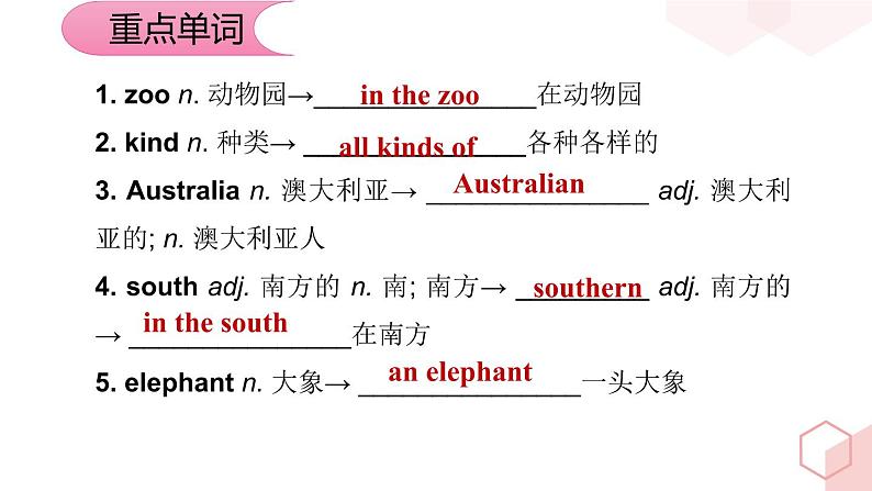 unit 5【复习课件】——2022-2023学年人教版英语七年级下册单元综合复习03