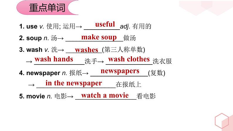 unit 6【复习课件】——2022-2023学年人教版英语七年级下册单元综合复习03