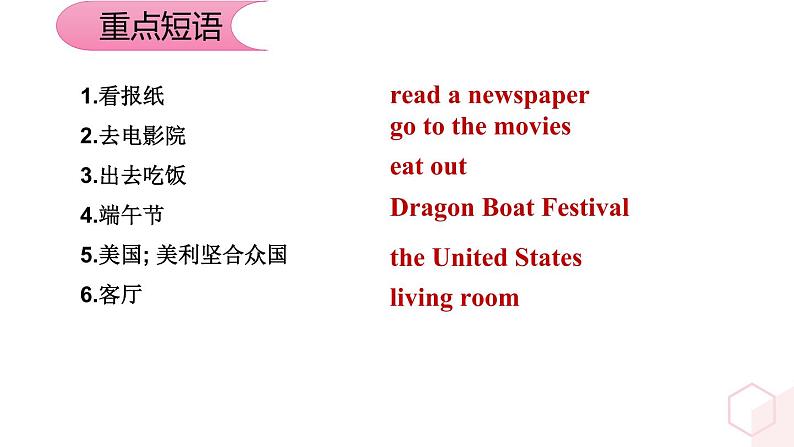 unit 6【复习课件】——2022-2023学年人教版英语七年级下册单元综合复习08