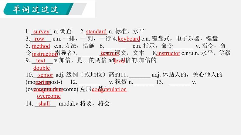 Unit 14【知识梳理】——2022-2023学年人教版英语九年级全一册单元综合复习03