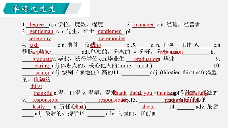 Unit 14【知识梳理】——2022-2023学年人教版英语九年级全一册单元综合复习04