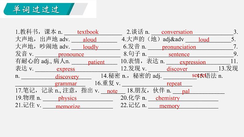 Unit 1【知识梳理】——2022-2023学年人教版英语九年级全一册单元综合复习03