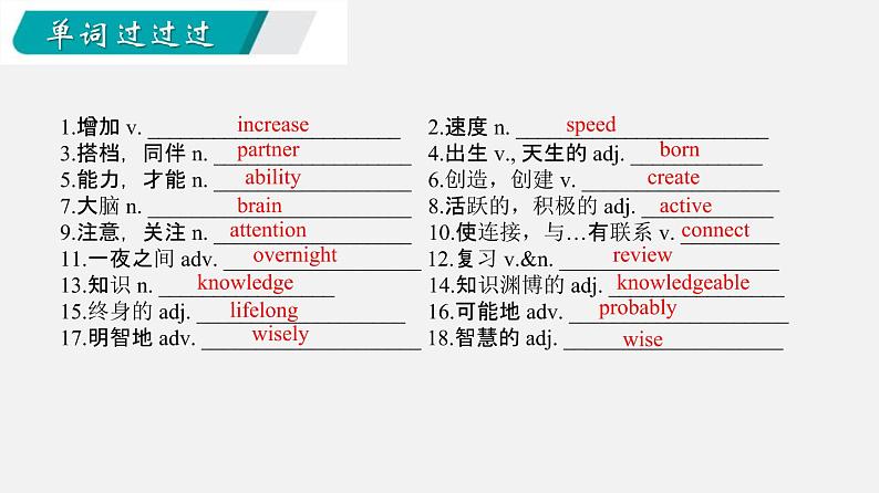 Unit 1【知识梳理】——2022-2023学年人教版英语九年级全一册单元综合复习04