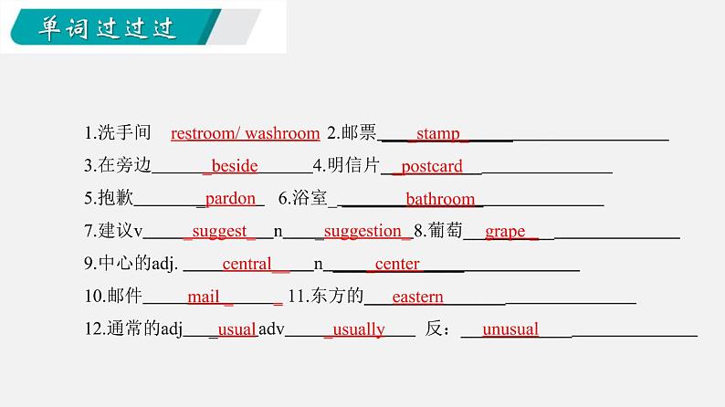 Unit 3【知识梳理】——2022-2023学年人教版英语九年级全一册单元综合复习第3页