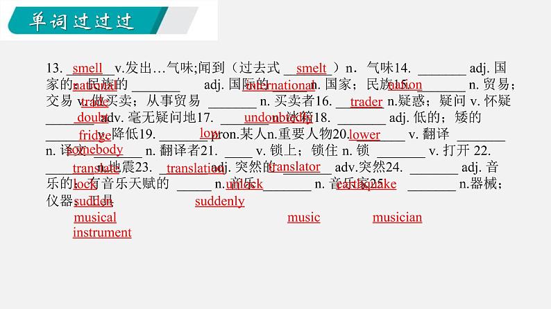 Unit 6【知识梳理】——2022-2023学年人教版英语九年级全一册单元综合复习04