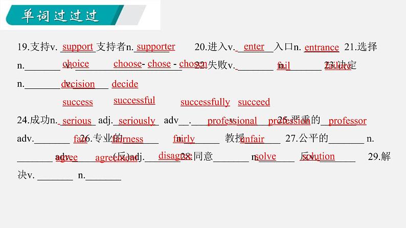 Unit 7【知识梳理】——2022-2023学年人教版英语九年级全一册单元综合复习04