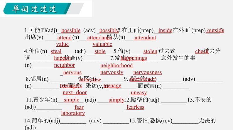 Unit 8【知识梳理】——2022-2023学年人教版英语九年级全一册单元综合复习03