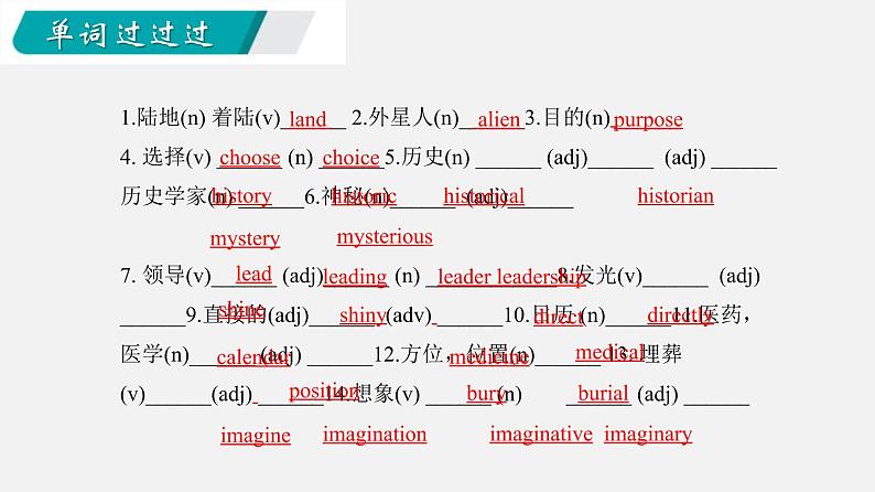 Unit 8【知识梳理】——2022-2023学年人教版英语九年级全一册单元综合复习04