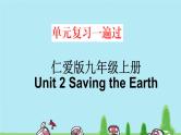 Unit 2【复习课件】——2022-2023学年仁爱版英语九年级全一册单元综合复习