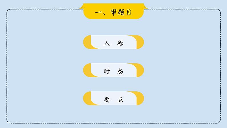 2023届考生必备中考热点话题写作指导精美课件 Lesson 1 郊游类-1第4页