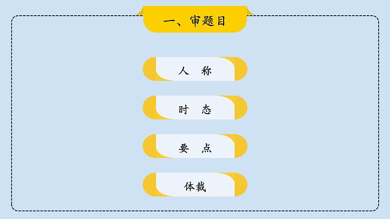 2023届考生必备中考热点话题写作指导精美课件 Lesson 5 成长烦恼类-1第4页