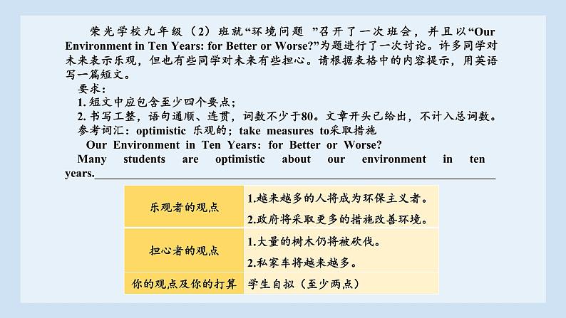 2023届考生必备中考热点话题写作指导精美课件 Lesson 8 环保类-3第3页