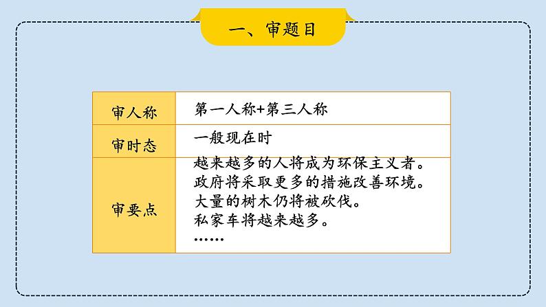 2023届考生必备中考热点话题写作指导精美课件 Lesson 8 环保类-3第6页